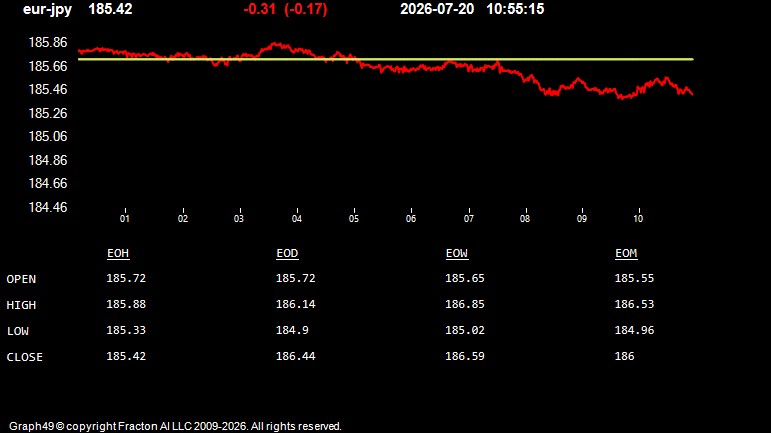 eur-jpy.jpg